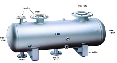 Boiler Pressure Vessel